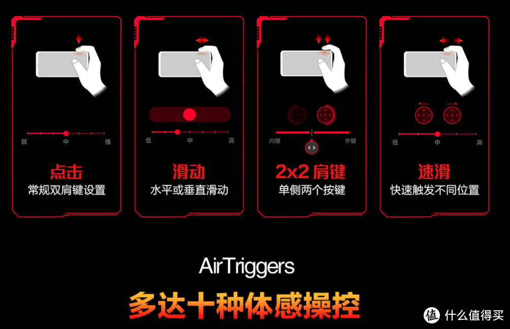 真没想到，ROG游戏手机5竟是3月“性能赢家”，它配吗？