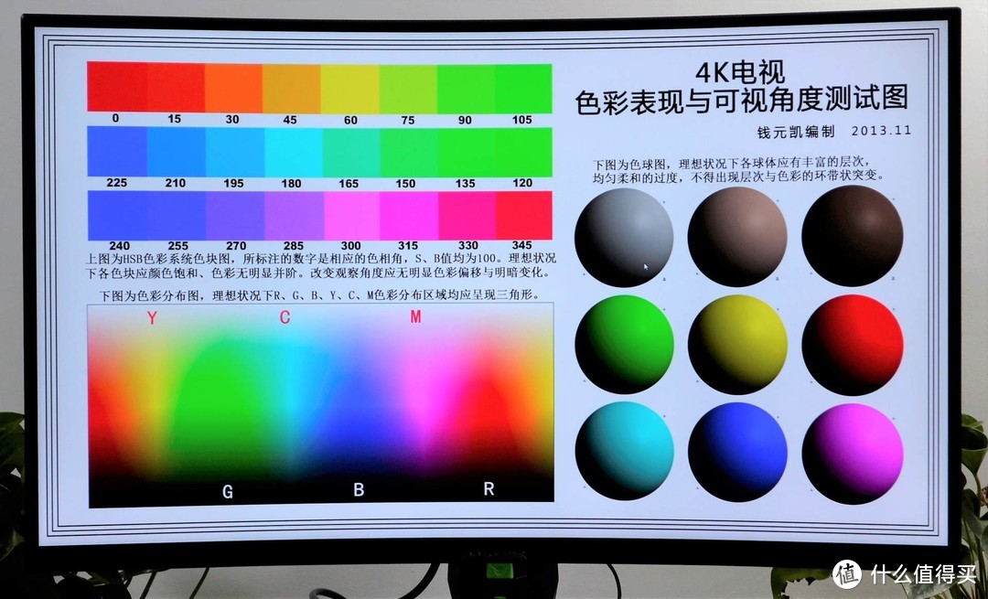 蚂蚁电竞ANT32VQC显示器实测，2K屏P3色域覆盖高达93%