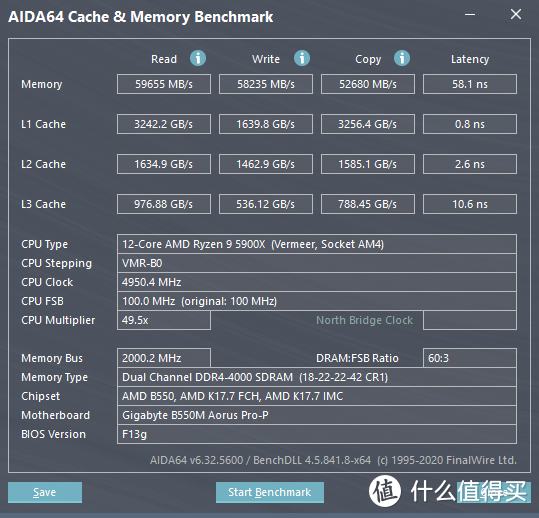 11900K来了又怎样？12核怪物5900X+新版B550M小雕PRO-P照样起飞