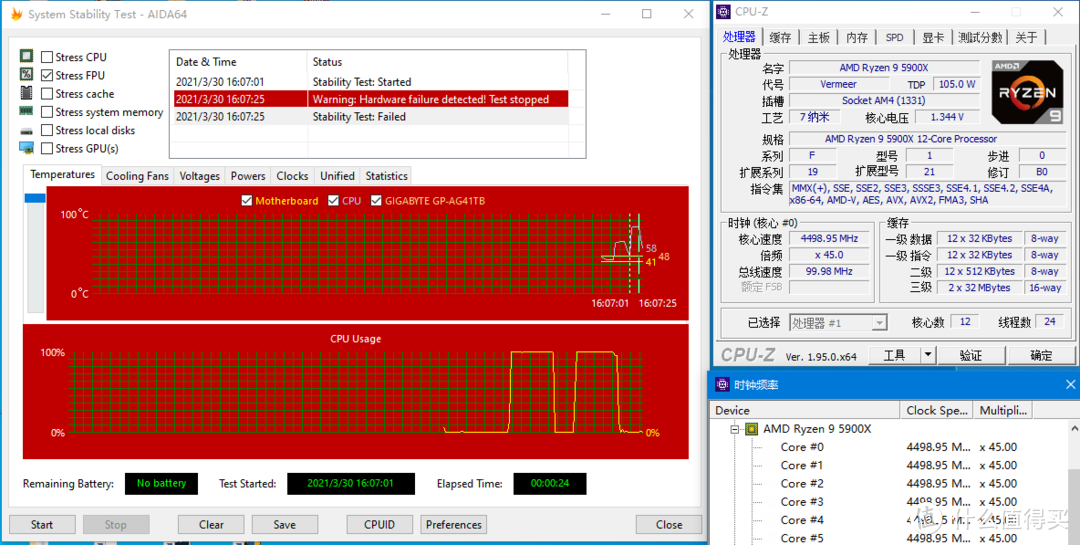 11900K来了又怎样？12核怪物5900X+新版B550M小雕PRO-P照样起飞