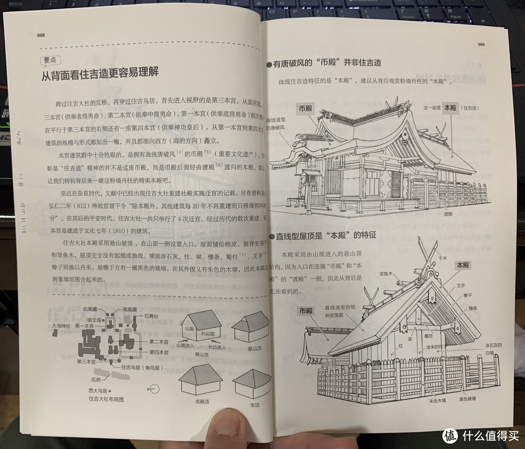 图书馆猿の2021读书计划17：《图解日本古建筑》