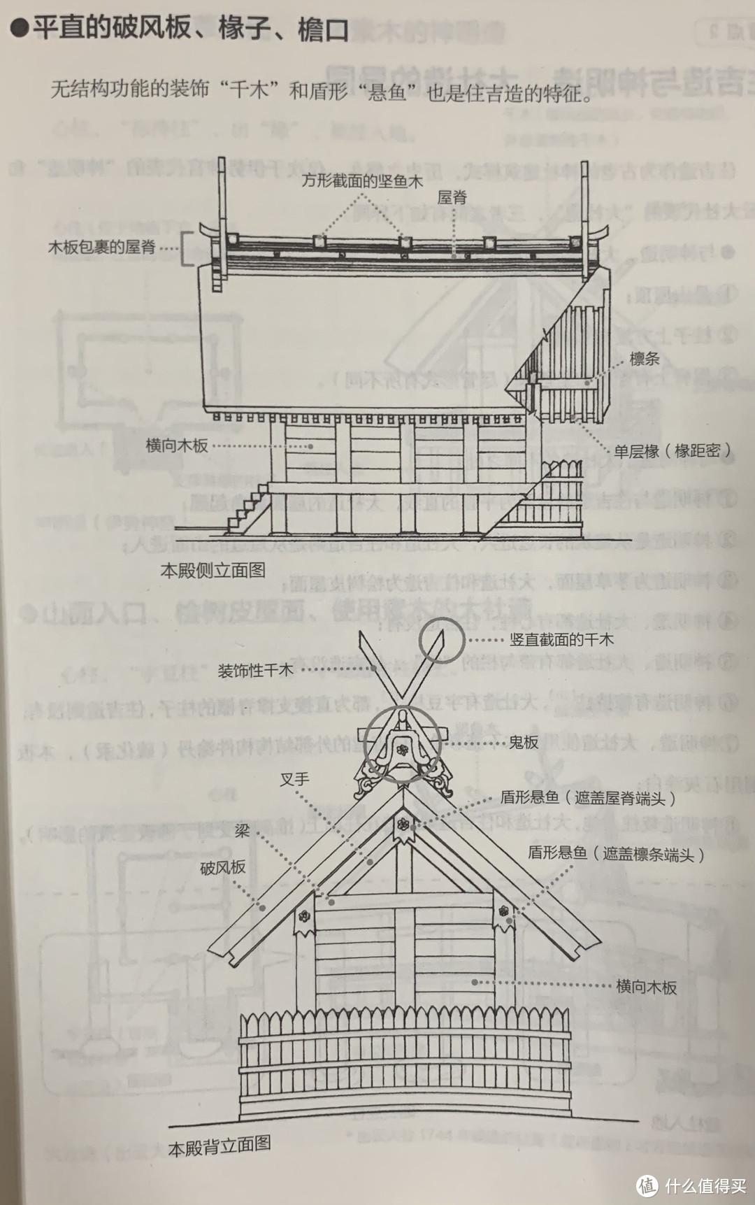 图书馆猿の2021读书计划17：《图解日本古建筑》