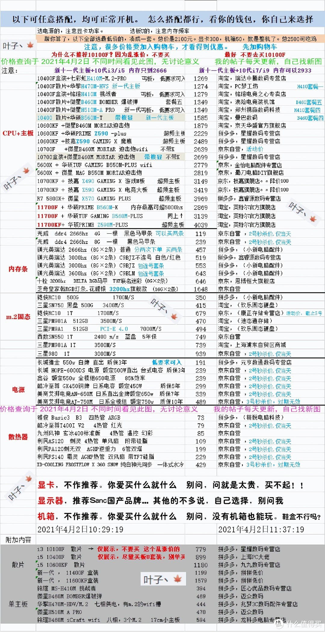 4月2号，电脑配置推荐单