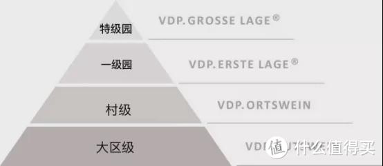 又是鸡又是鹰的，这些常见的酒标logo代表了什么？