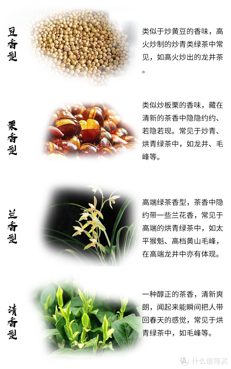 茶叶的几种不同香型