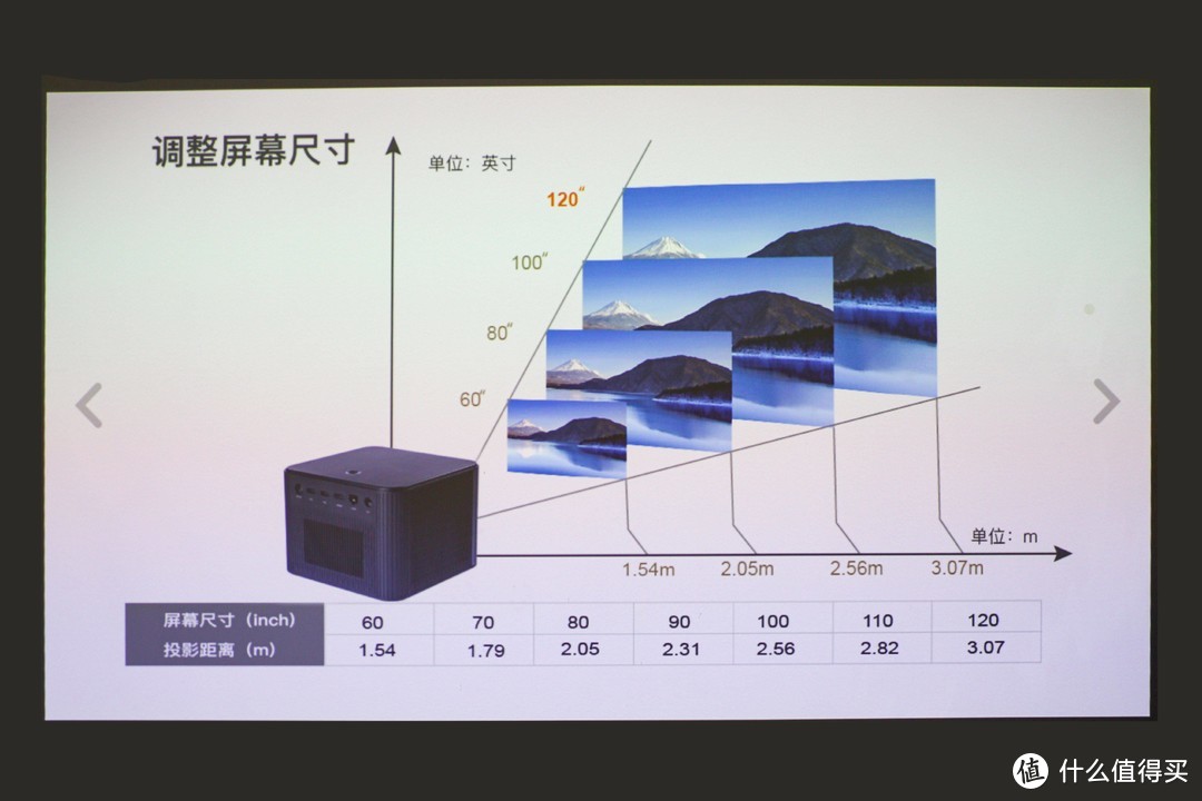 好用、好玩、性价比高的家用追剧利器——大眼橙X7Pro投影『实测体验』