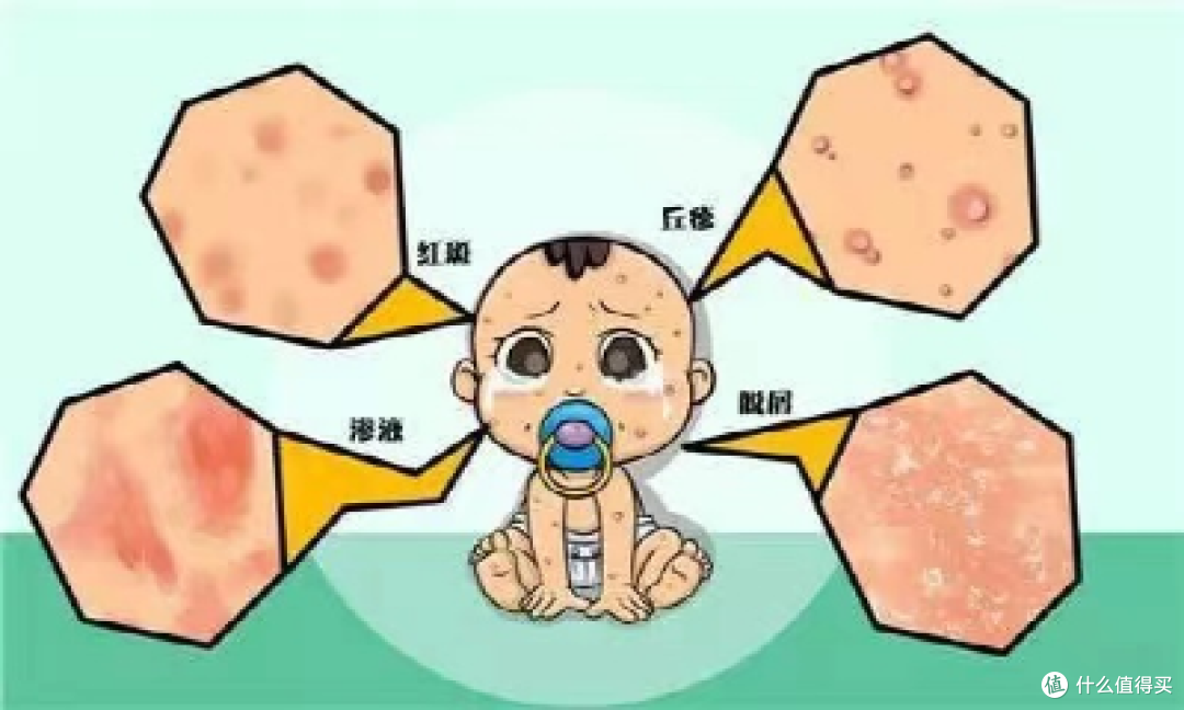 67吃鹅蛋能去胎毒真有其事