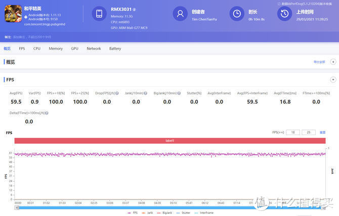 realme 真我 GT Neo评测：让人刮目相看的全球首款天玑1200