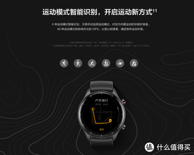 内置独立通信模块 华米Amazfit GTR 2 eSIM智能旗舰时尚手表评测