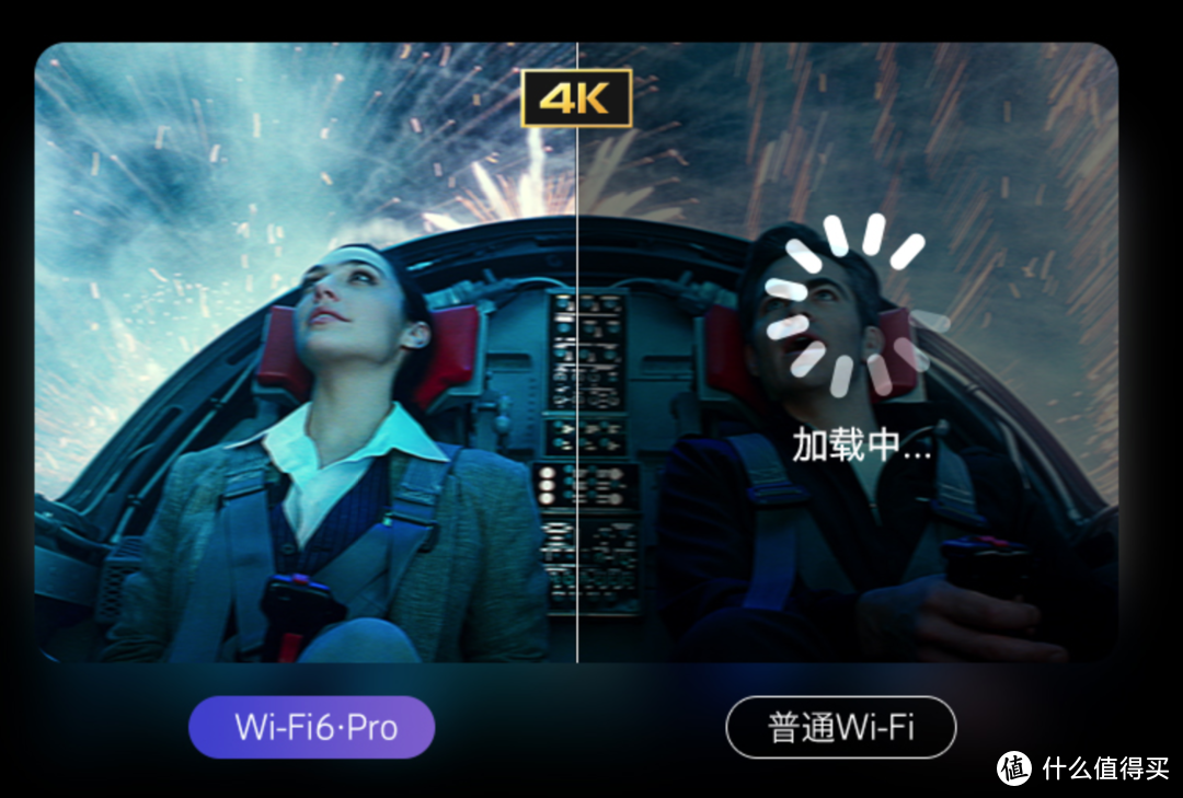 超高速、广覆盖、低延迟——创维Wi-Fi6护眼智慧屏A5 Pro科普向详解