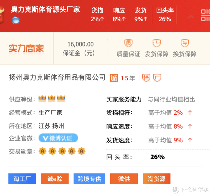 6家1688运动装备&服饰好店推荐!淘宝同源3折入手!快收藏吧!
