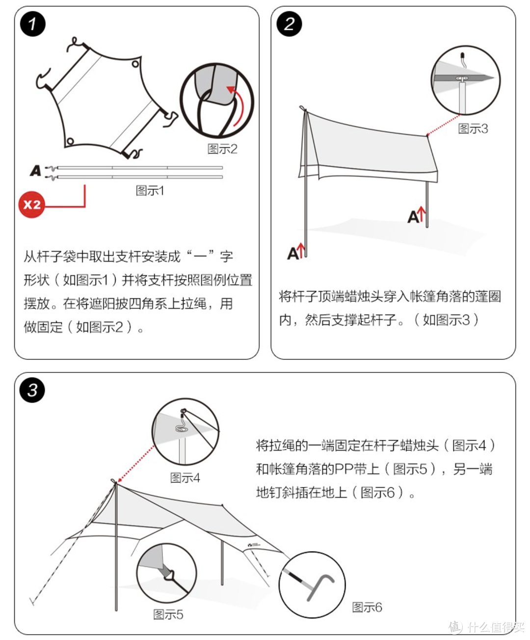 《全天候》篇三十五：踏青好时节，聊聊我们生活中各种形式的帐篷