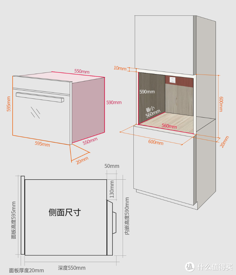 买蒸烤箱之前，看完这6个问题保你不踩坑