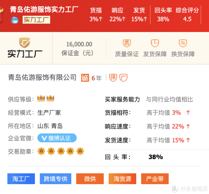 6家1688运动装备&服饰好店推荐!淘宝同源3折入手!快收藏吧!