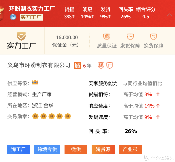 6家1688运动装备&服饰好店推荐!淘宝同源3折入手!快收藏吧!