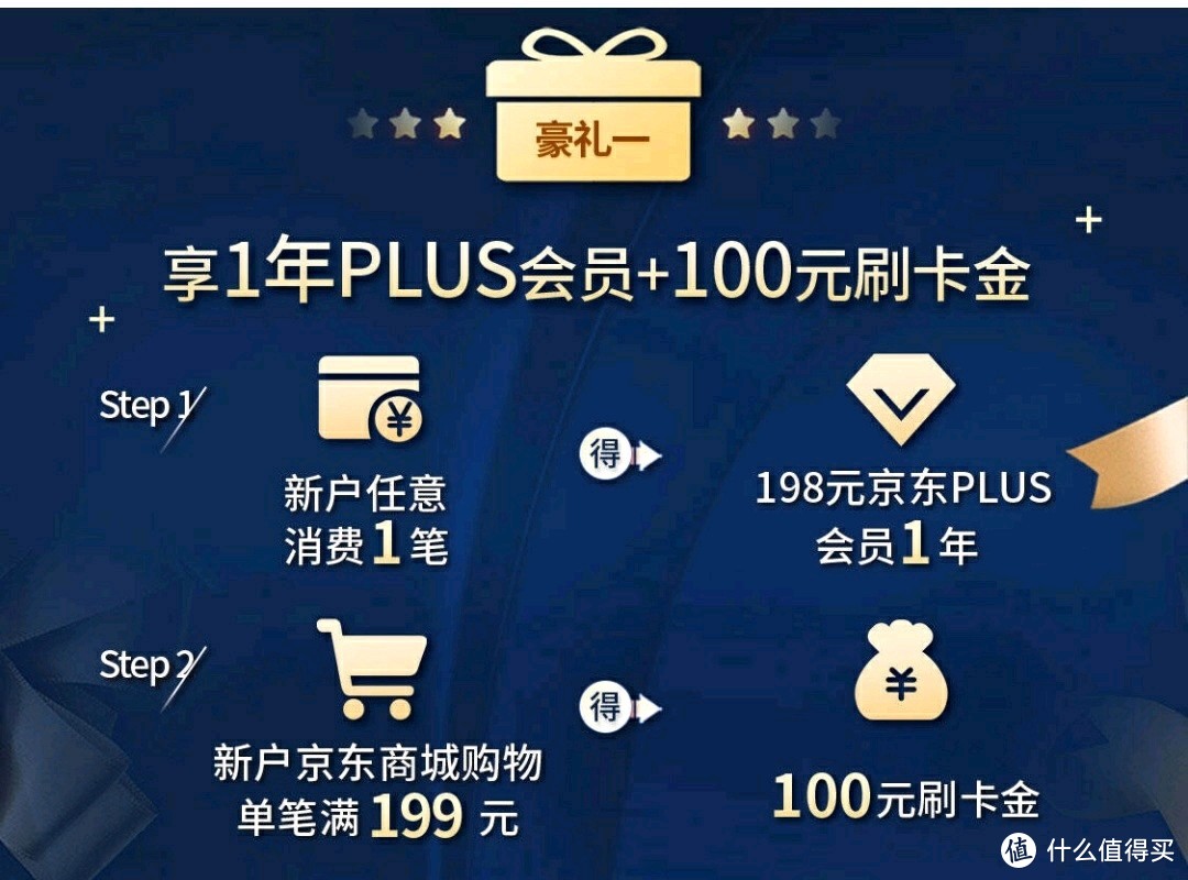 送一年京东plus会员+100元刷卡金+外交官拉杆箱+100元京东礼品卡，这张信用卡值爆了！