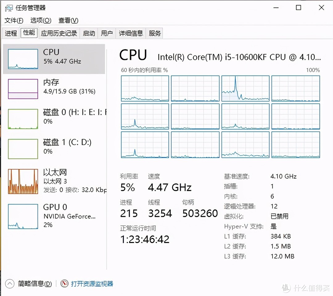 英特尔i5 10600KF配B460主板，能发挥全部性能吗？