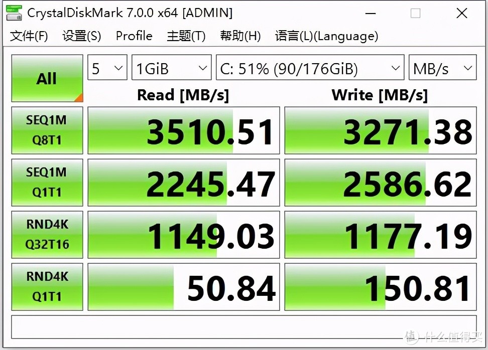 英特尔i5 10600KF配B460主板，能发挥全部性能吗？