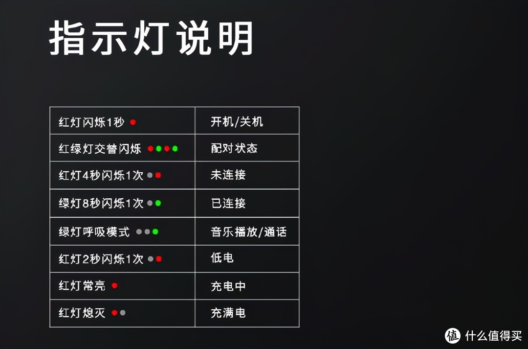 雷柏业务外扩，手游外设耳机是否名如其实？