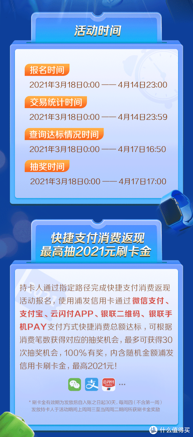 浦发消费返现卷土重来！更有酒店半价福利！