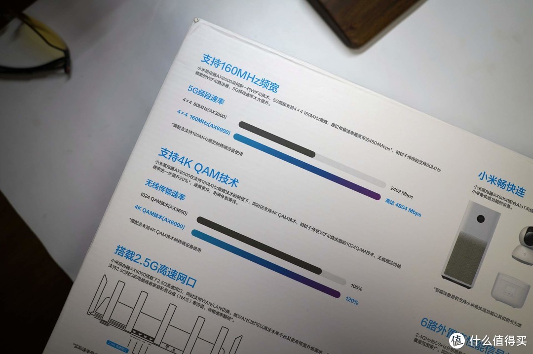 AX3600转战AX6000，小米AX6000有哪些不一样？