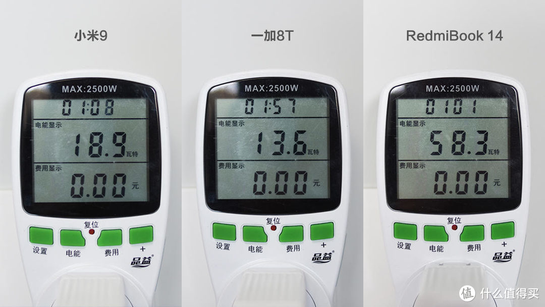 征拓SuperPort氮化镓充电器：轻巧便携 极速快充