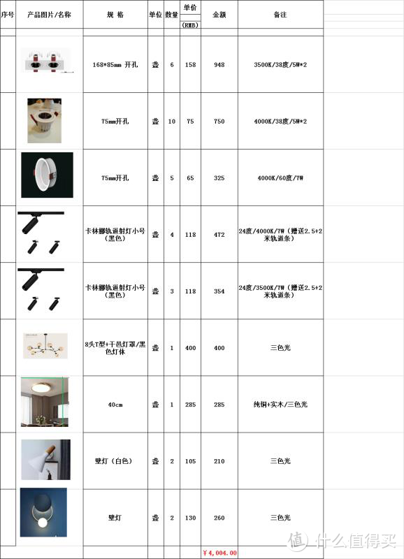 做了一年准备工作的房子装出来是什么样-终