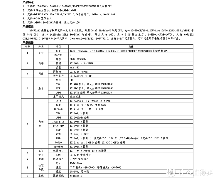 馋了我一年的I5 6200U双千兆主板，拿下了！德味！