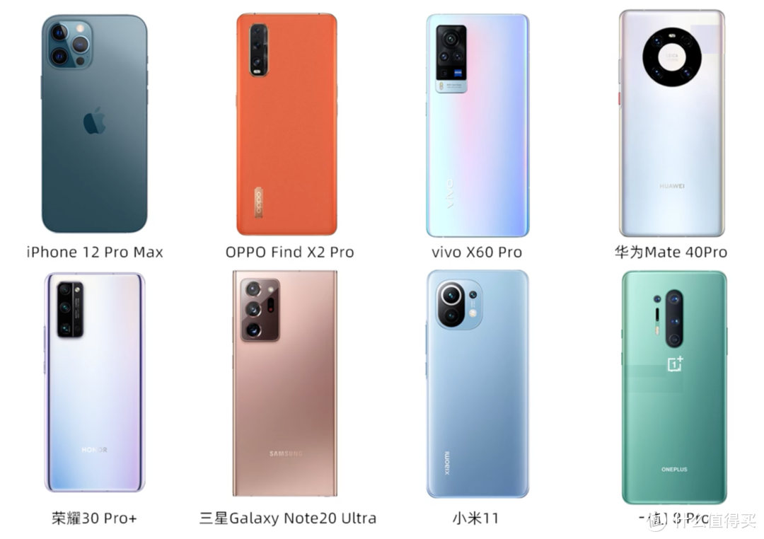 Oppo Find X3实际体验如何 不吹不黑 我还对比了iphone 12 Pro Max 安卓手机 什么值得买