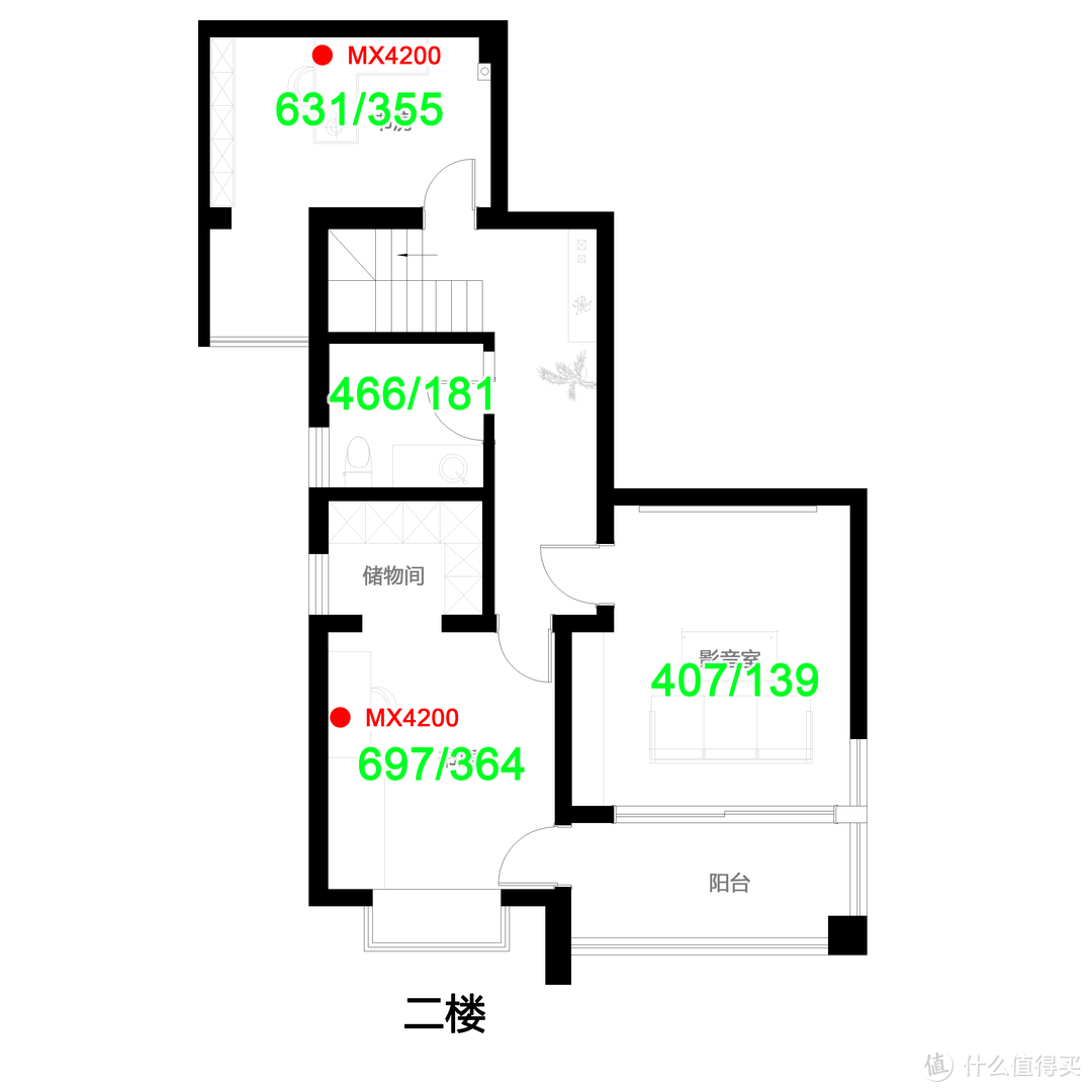 跃三层户型路由器+AC+AP组合切换到MESH科普及实战