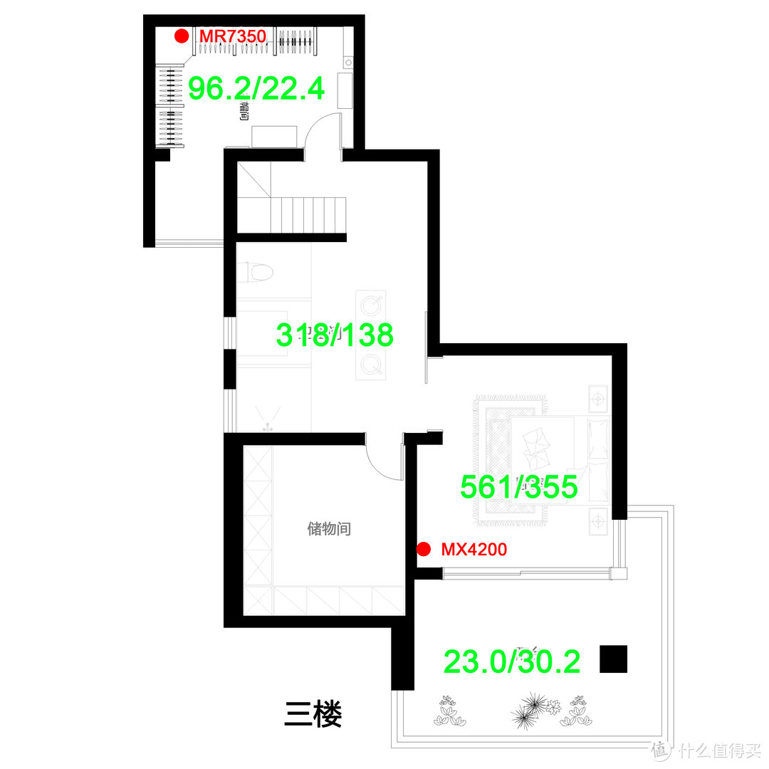 跃三层户型路由器+AC+AP组合切换到MESH科普及实战