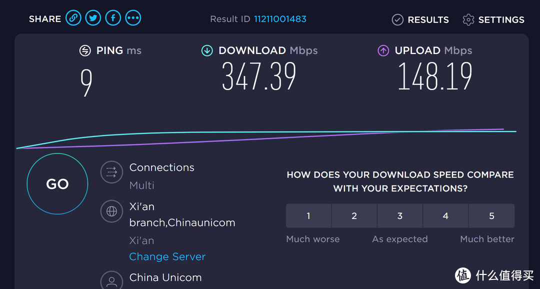 第二次NAS黑群晖918+ 装配记行, 附多种云盘优势评比