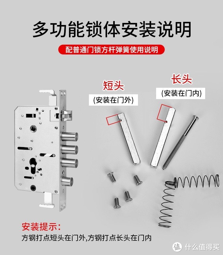 聊下防盗门锁体的更换