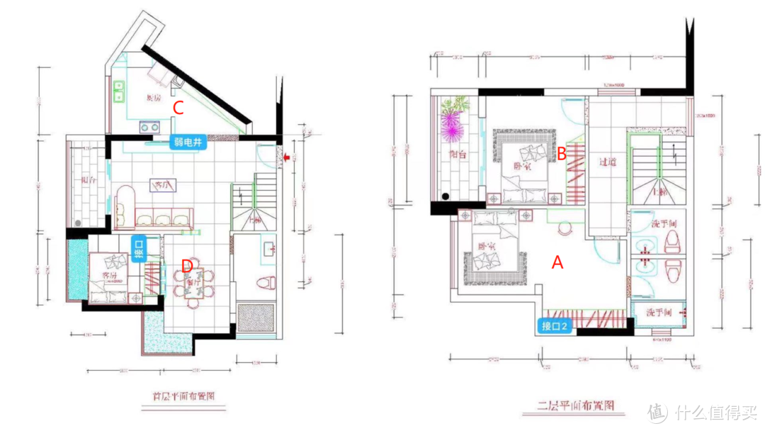 为了拥有一个能在家好好工作的网络环境，我都做了什么？