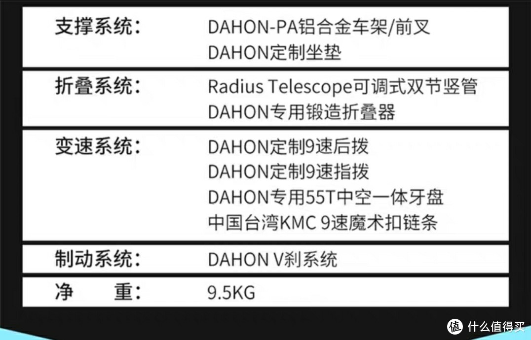 解决最后一公里出行等的好东西——折叠自行车