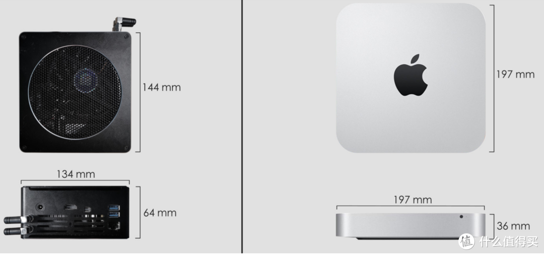 旗舰i9-10980HK性能怪兽仅1升NUC，完美兼容Windows、MacOS、Linux