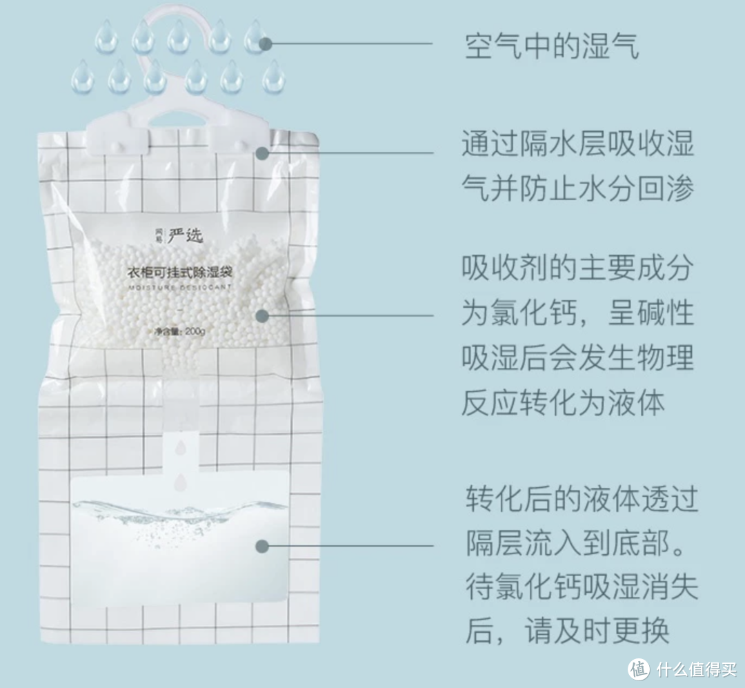 16件精致好看、实用又便宜的家居收纳物件，稳稳提升生活便利性