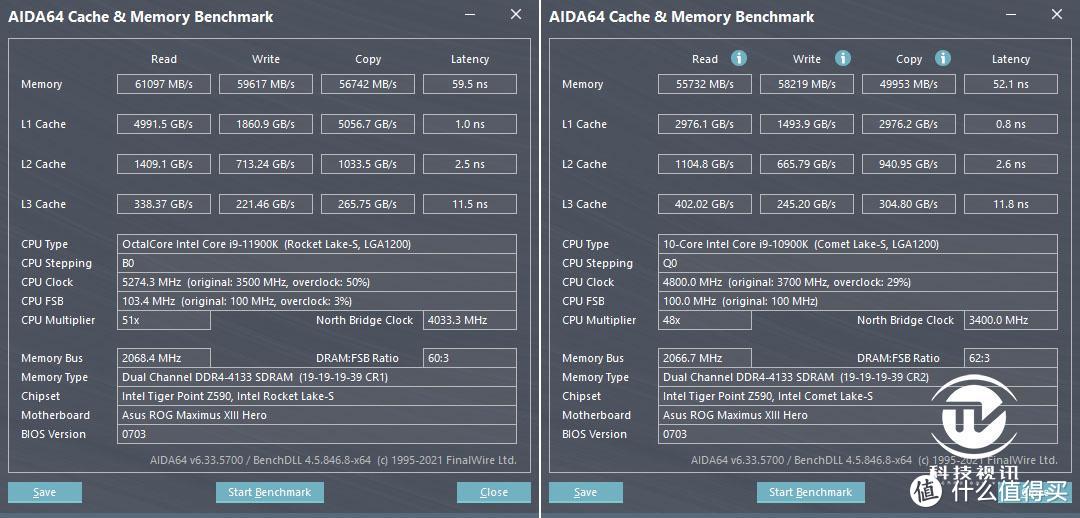 末代14nm的绝唱 英特尔十一代酷睿i9-11900K评测