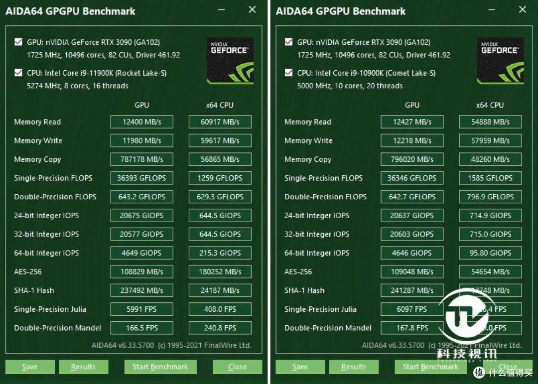 末代14nm的绝唱英特尔十一代酷睿i911900k评测