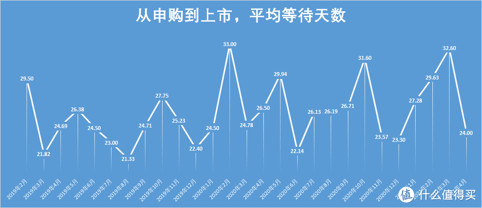 【定投君说基金】赚钱不积极，思想有问题