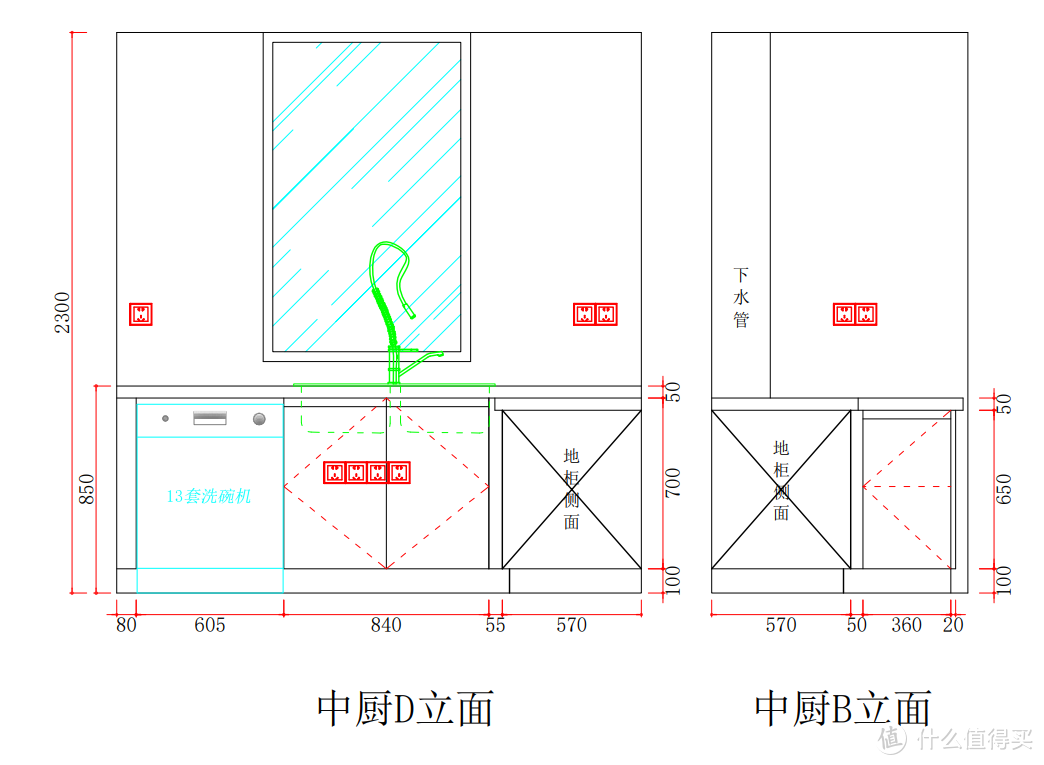 数据党：洗碗机上的AI是如何选择程序的？——云米AI洗碗机IRON 10套评测