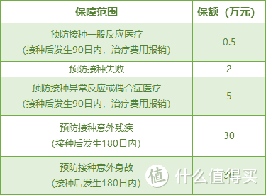 钟南山：要不要打新冠疫苗？一定要先看这4点！