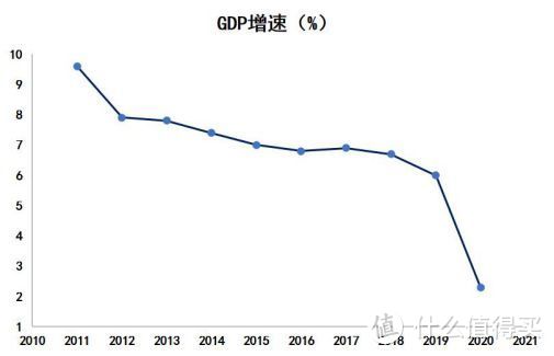 未来养老，房子和孩子都靠不住。