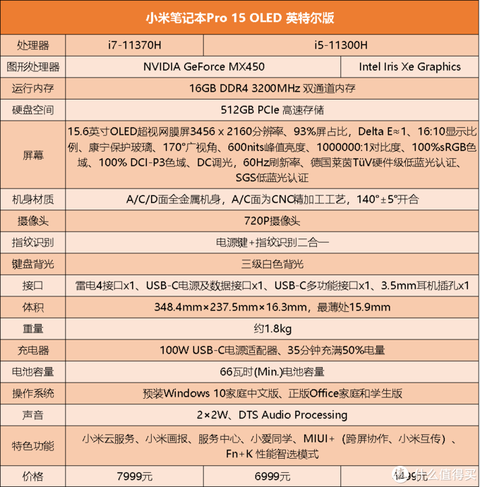 小米笔记本Pro 15 OLED评测：我用过最好的商务轻薄性能本