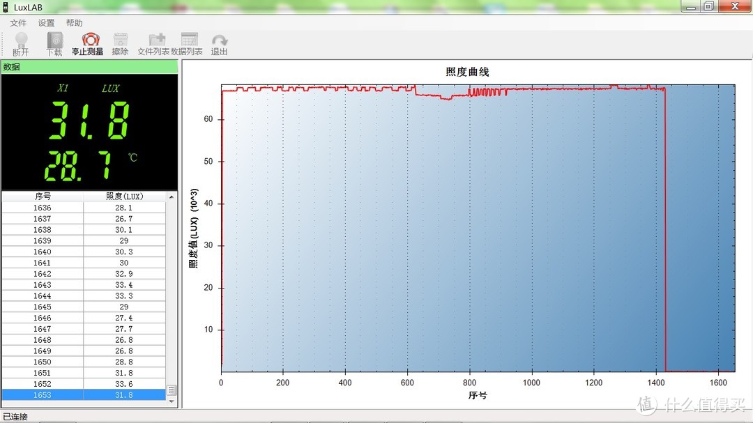 保障日夜骑行安全：迈极炫MJ-900S车灯