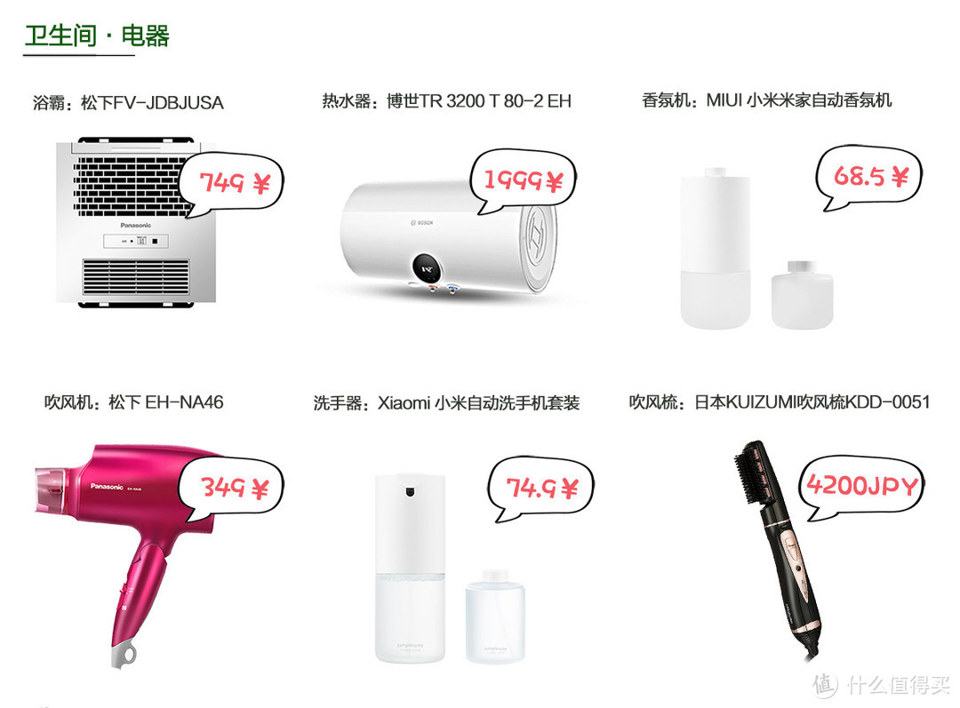 全屋九大区域家电清单推荐，省心好用还不贵，老师只说一遍