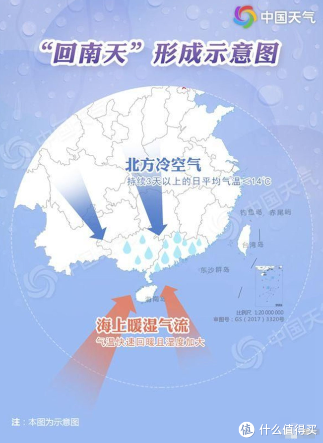 拯救潮湿，重拳打败“回南天“——浦力适除湿机Boos-Plus