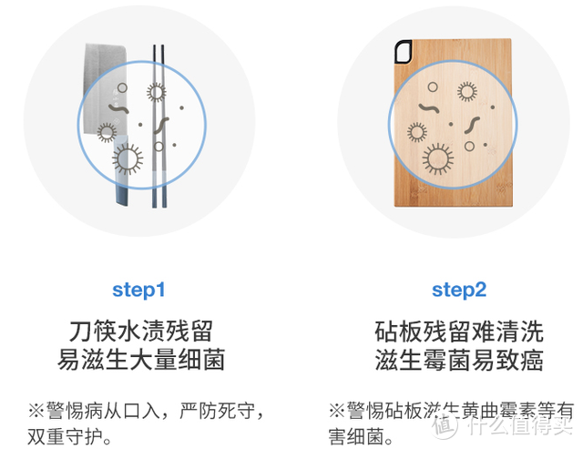 入住3年才发现，有些东西看起来很鸡肋，却能解决不少家居痛点！