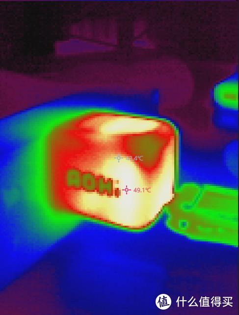 五福一安到30W是什么体验？超小的AOHI Magcube30W充电器评测