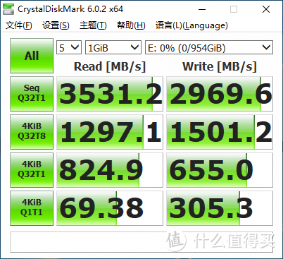 致钛PC005 Active 1TB固态硬盘评测